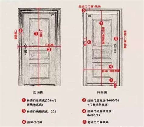 陽台門寬度|【住宅大門尺寸】住宅大門尺寸懶人包：寬度、高度、常見尺寸統整